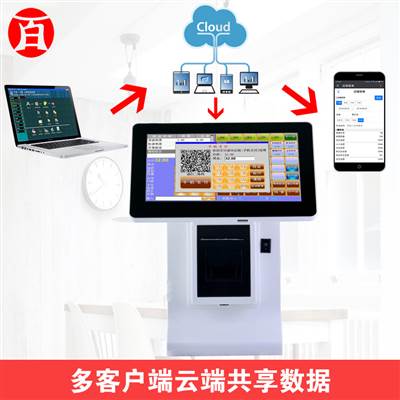 10.1寸电容触摸屏E86D