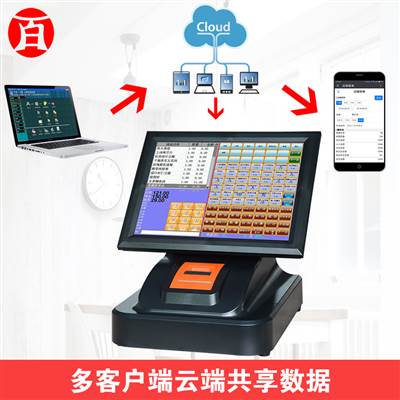 15寸电阻触摸屏E86H