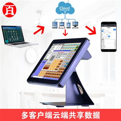 15寸电阻触摸屏T86C